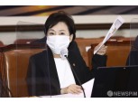 [2020 국감] 김현미 “전세시장 안정 시간 필요”…‘전세난민’ 홍남기는 어쩌나