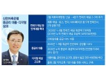김영표 신한저축은행 대표, 중금리 대출 ‘날개’