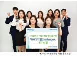 NH농협은행, 'NH디지털Challenge+' 4기 최종 선발