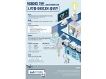 한국기업데이터, 빅데이터 시각화 아이디어 공모전 개최