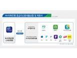 NH저축은행, 모바일 전용 중금리대출 ‘NH멤버스론’ 출시