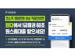 핀다, 전북은행과 연소득 기준 확 낮춘 중금리 대출 선봬