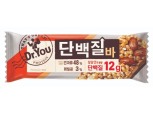 오리온 `닥터유 단백질바` 판매량 2000만개 돌파