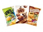 오리온 꼬북칩, 10월 매출 67억원…'초코츄러스맛' 덕분