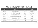 대전·대구 등 투기과열지구 연내 1만7000가구 분양 예정…수요 바탕 가격 상승 기대