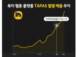 카카오페이지, 타파스미디어와 북미 웹툰 시장 진출 시동