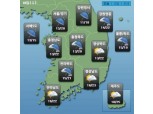 [오늘날씨] 전국 흐리고 낮부터 산발적 비...미세먼지'보통'