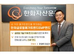 한화자산운용, 4가지 메가트렌드 투자하는 ’한화글로벌메가트렌드EMP’