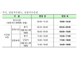 수능일인 12월 3일, 증권·파생상품시장 오전 10시 개장