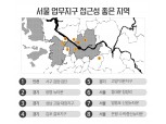 서울 업무지구 접근성 높은 부동산 각광…도심 프리미엄 바탕