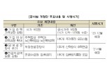 주택연금 대상 확대...시가 10억대라도 공시가 9억 이하인 주택, 주거목적 오피스텔도 가능