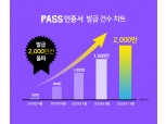 공인인증서 10일부터 폐지…'PASS 인증서' 관심 급증
