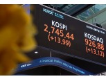 ‘1조’ 사들인 개미...코스피 5거래일 연속 최고점 경신