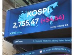 코스피 2755.47 마감...이틀 만에 다시 기록한 최고가
