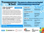 카카오, 글로벌 정보인권 행사 ‘라이츠콘(RightsCon)’ 발표