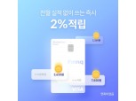 핀크, 신한카드와 최대 2% 적립 ‘핀크 체크카드’ 출시