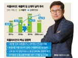 [GA 경영분석 ③]  현학진 피플라이프 회장, ‘혁신과 성장’ 정조준