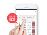 부동산114, 원스톱 대출 서비스 오픈…핀테크기업 '핀마트'와 MOU