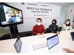 한글과컴퓨터-경기·인천창조경제혁신센터, 클라우드 원팀 참여
