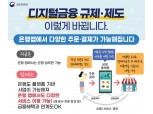 은행 앱으로 음식 주문…신한은행 내년 7월 첫 서비스
