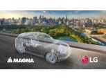 LG전자-마그나, 전기차 부품 생산 합작법인 ‘엘지 마그나 이파워트레인’ 설립