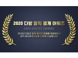 부동산 플랫폼 다방, '2020 다방 정직 중개 어워즈' 개최…허위매물 클린 지수 심사
