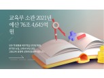 (장태민 칼럼) 엄마·아빠 대신 아이 실력으로 대학 가는 시스템은 왜 안 되나