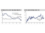 내년에도 개인투자자가 주식시장 주도...시중 유동성 당분간 풍부 - 신금투