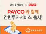 한화투자증권, PAYCO와 함께 간편투자서비스 출시