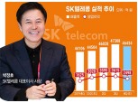 [氣 UP 2021 - SK그룹] 박정호 SK텔레콤 사장, 탈통신 가속화로 ‘빅테크’ 변신 박차