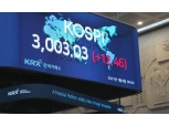 새역사 쓴 코스피...장중 3000 돌파했지만 2960선 하락 마감