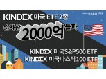 한투신탁운용, KINDEX 미국 ETF 2종 순자산 2000억원 돌파