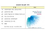 금감원, 보험대리점 대상 준법교육 비대면 실시