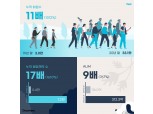 디셈버앤컴퍼니자산운용, AI 간편투자 ‘핀트’ 1년 만에 가입자 11배 성장