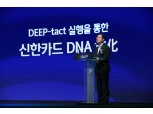 신한카드, 2020년 업적평가대회 개최…조용병 회장 “일류신한 추진해야"”