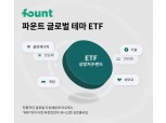 인공지능 투자 파운트, 글로벌 테마 ETF 포트폴리오 2종 선봬