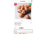 계란값 급등에 대형마트·편의점 '구매·판매 제한'