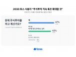 2030 토스 이용자 90% “주식투자 지속·확대할 것”