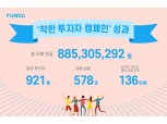 소상공인 P2P 펀다 “착한 투자자 캠페인 소상공인 8억8500만원 원금상환 유예”