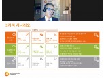 NNIP "유럽과 신흥국 주식 유망…경기민감 섹터 기회"