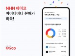NHN페이코, 2030세대 타깃 ‘페이코 마이데이터’ 서비스 본격 확대