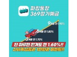 하루만 맡겨도 금리 1.6%…상상인저축은행, 파킹통장 활용 정기예금 출시