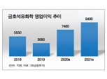 금호리조트 품는 박찬구, 어닝 서프라이즈 기대