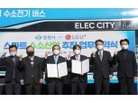 LG유플러스-창원시, 스마트 수소산업 추진에 협력