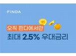 핀다, 8개 금융사 연계 대출 우대금리 최대 2.5%p 제공