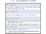 서울남부지법, 보험 민원대행업체에 '벌금형' 선고
