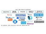 보험연구원 “금융당국, 전통 보험상품 탈피한 규제환경 마련해야”