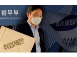 이재용, 5년간 취업제한 통보…삼성 경영차질 우려
