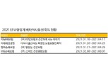 "여성 난임·욕창진단비도 보장"…불붙은 보험상품 경쟁