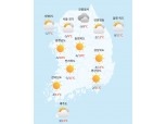 [오늘날씨] 오전 쌀쌀 오후 영상10도 안팎 큰 일교차, 건조한 대기·강풍 주의
